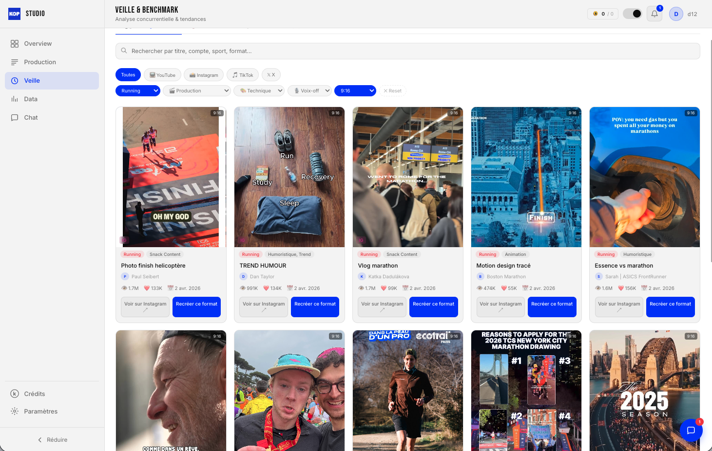 Kop Studio : benchmark vidéo et data