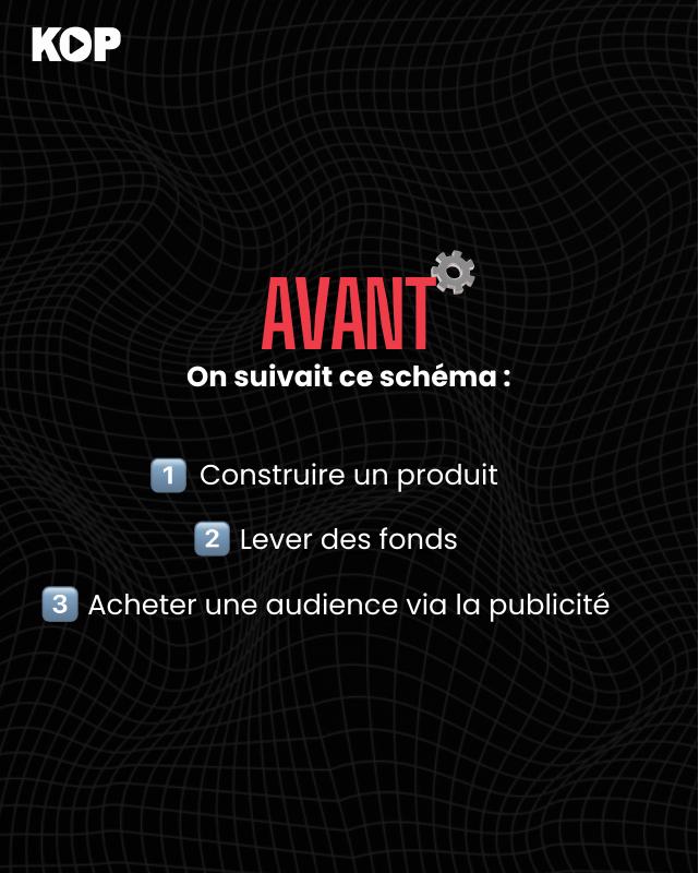 Slide 7